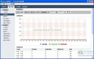 ibangkf網(wǎng)站在線(xiàn)客服系統(tǒng)軟件 v2.0.16.0 電腦客戶(hù)端版 雷達(dá)下載與計(jì)算機(jī)系統(tǒng)服務(wù)詳解