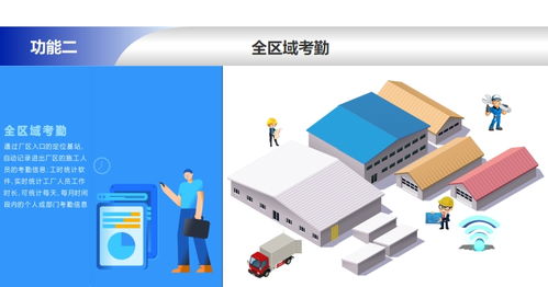 工廠(chǎng)精確定位系統(tǒng)解決方案 蘇州陸禾以專(zhuān)業(yè)計(jì)算機(jī)系統(tǒng)服務(wù)鑄就誠(chéng)信典范